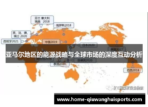亚马尔地区的能源战略与全球市场的深度互动分析
